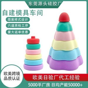 國內矽膠製品廠家哪家好，2025矽膠製品廠家排名[最新更新]