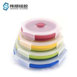 可降解矽膠材料獲突破，禮品與包裝行業迎來新選擇【最新更新】